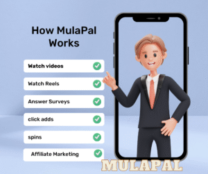 Mulapal – Make Money Online